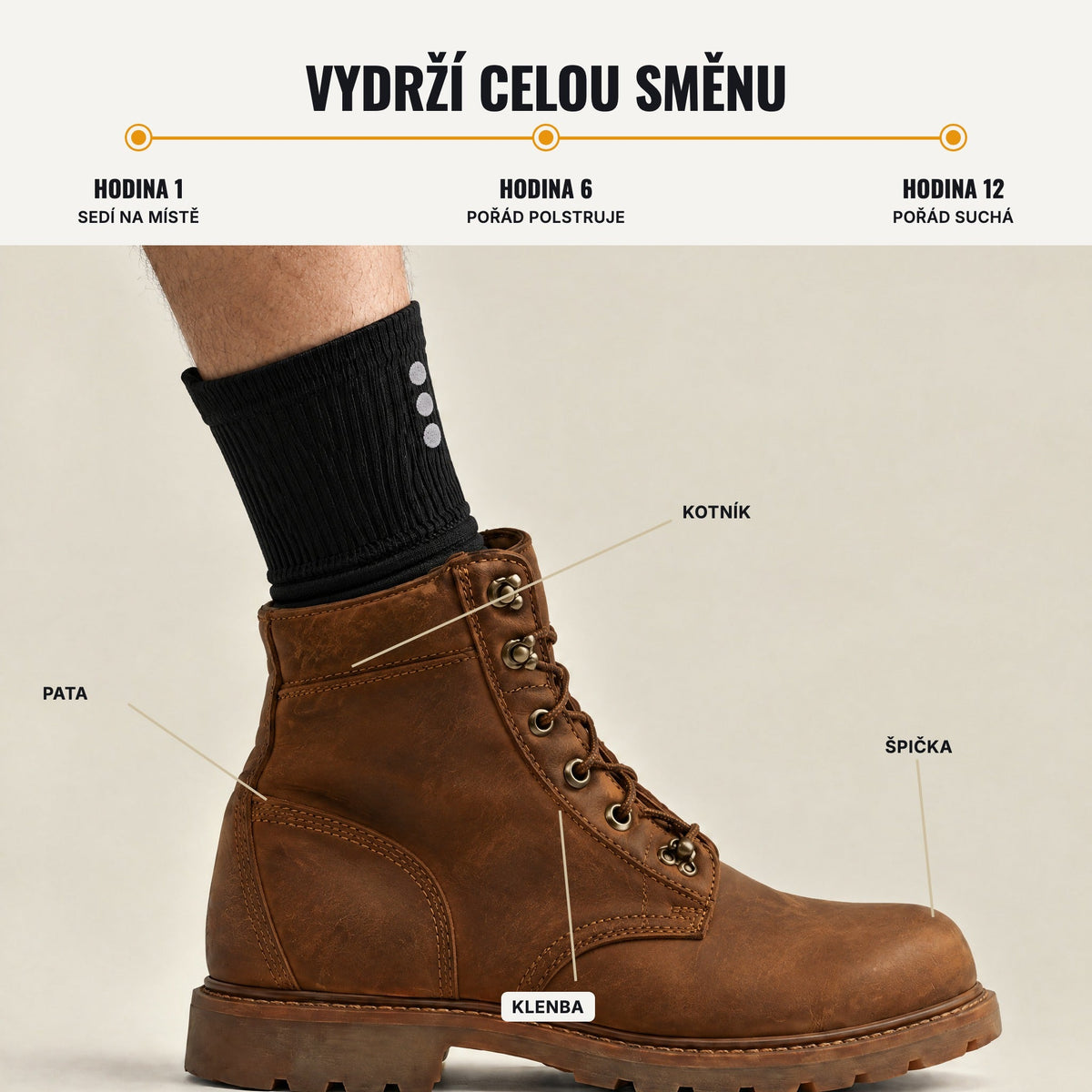 Vydrží celou směnu